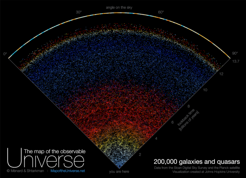 New Map of the Universe