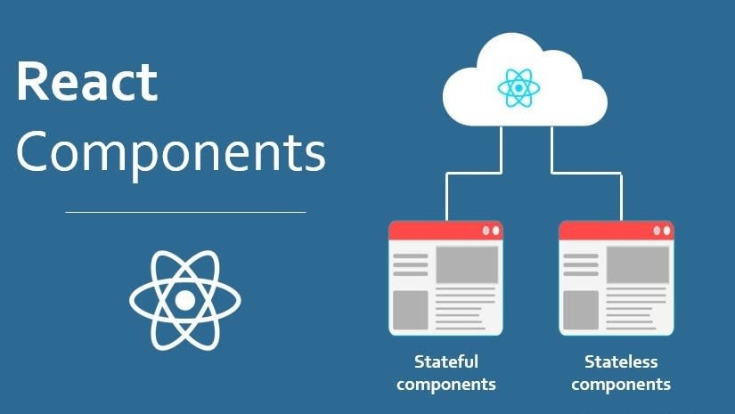 React Component Types
