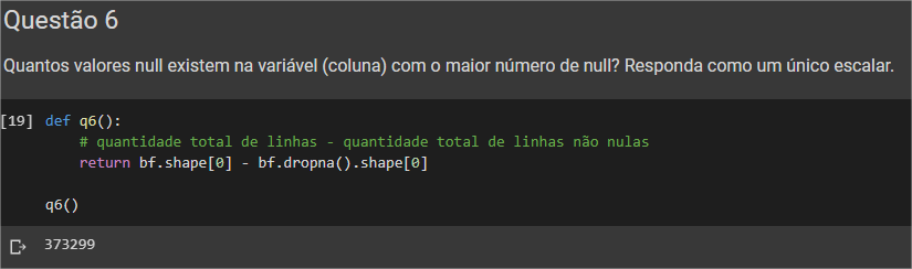 Valores nulos na feature com maior número de nulos.