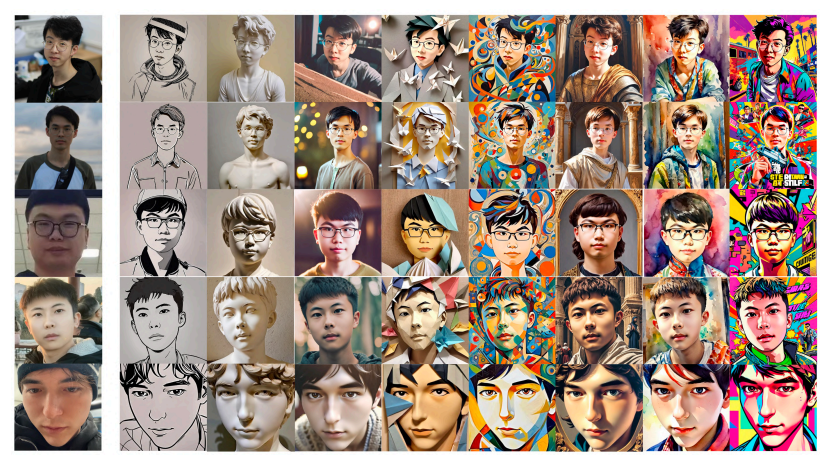 Novel personalized image generation: InstantID — Theoretical Understanding and Applications