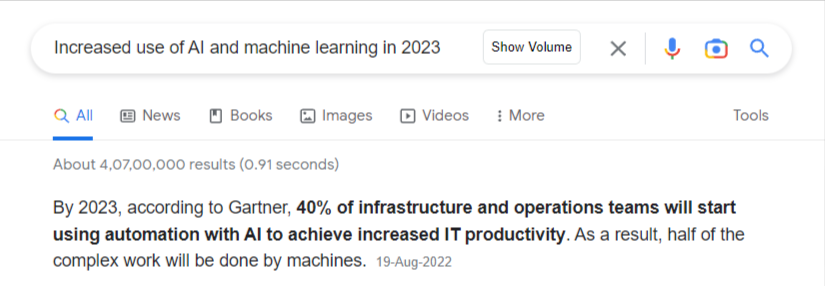 Increased use of AI and machine learning in 2023