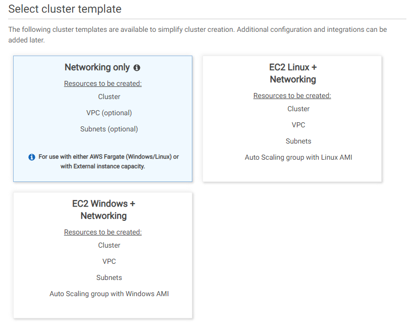 ECS Cluster template for FARGATE