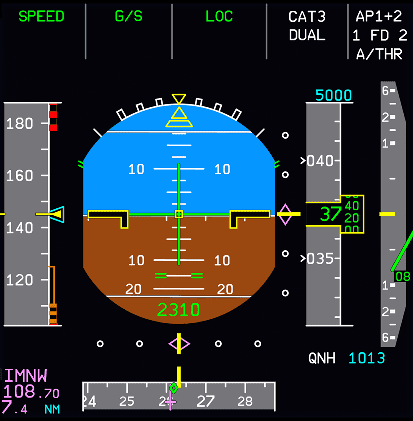 Cockpit interfaces in aircraft