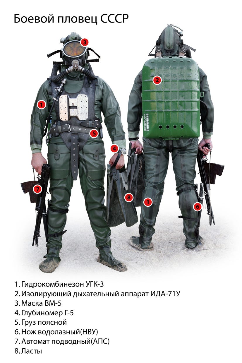 Полевая форма боевого пловца аналогов не имеет