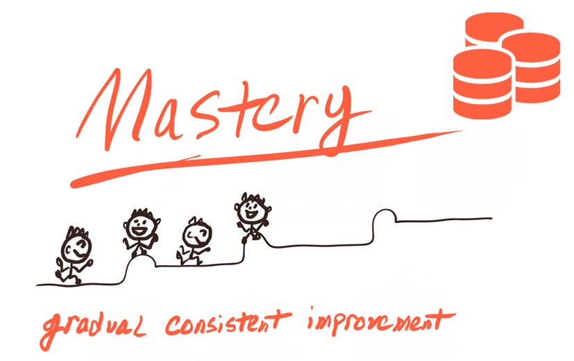 No Matter What You Do In Life, BECOME A MASTER.