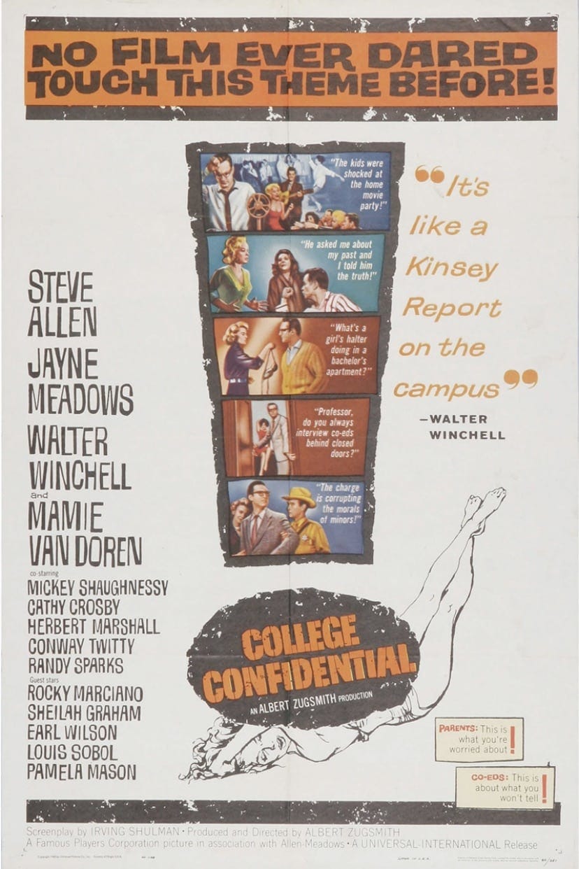 College Confidential (1960) | Poster