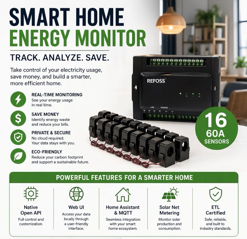 How Can the Refoss Home Energy Monitor Transform Your Electricity Usage and Save You Money?