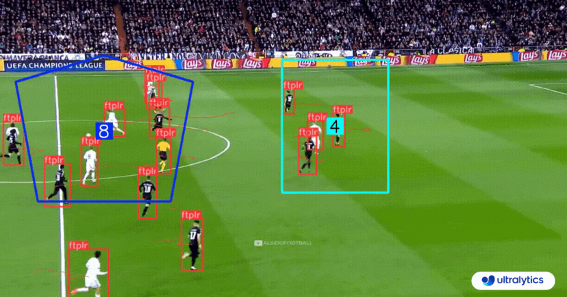 Players Counting in Regions using Ultralytics YOLOv8 Region Counting