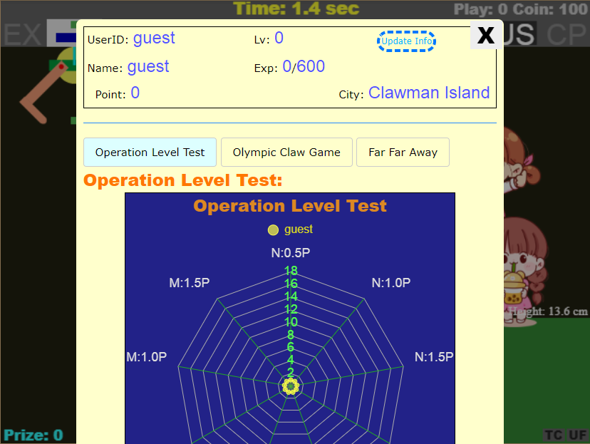 The user status window for display current user id, level, and exp points.