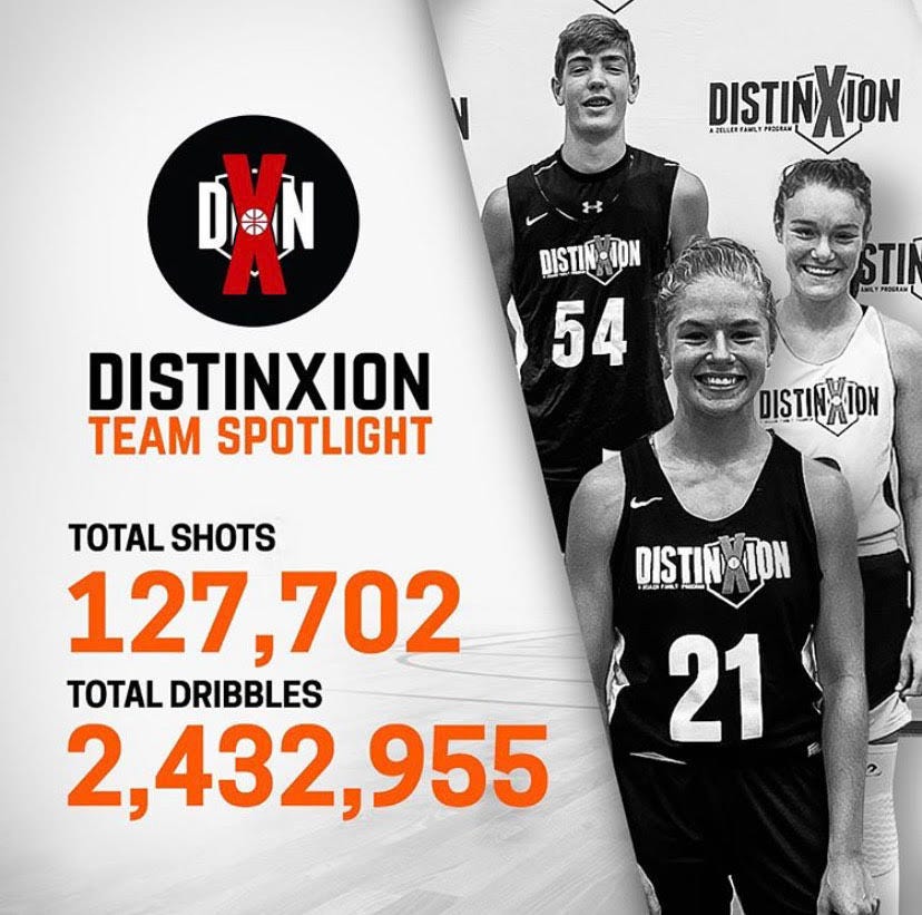 DistinXion has been using HomeCourt to stay sharp during the global pandemic