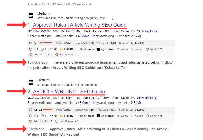 Learn About SEO Advantages Of Writing For Smaller New Medium Publications With Page One Ranking Proof