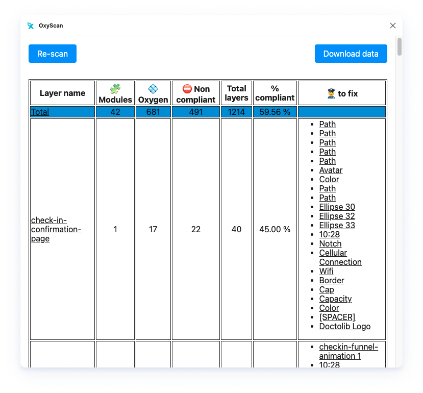 Screenshot of the first version of OxyScan, showing a very simple interface