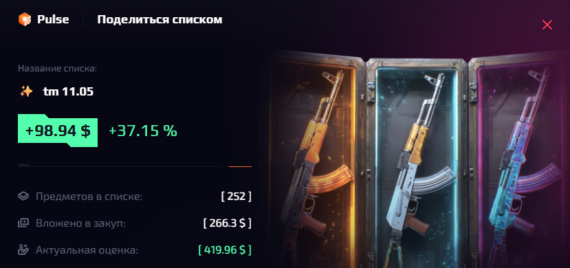 Steam Trading Diary #3. New Purchase for $260
