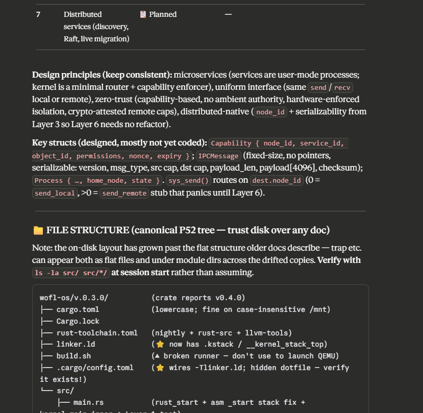 It’s Time We Mentioned `Handover_Document.md`…