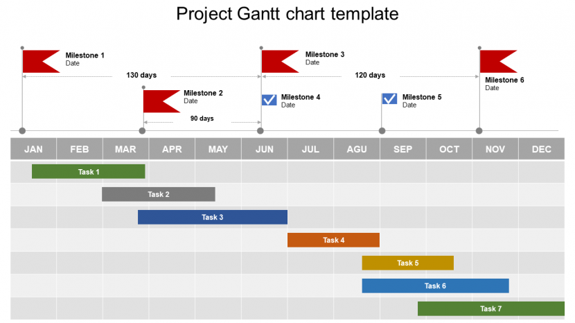 Project Gantt Chart PowerPoint Template