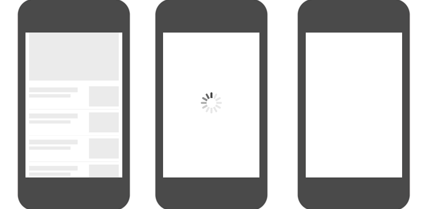 Tree phone screens next to each other showcasing loading with a skeleton screen, spinner, and an empty page.