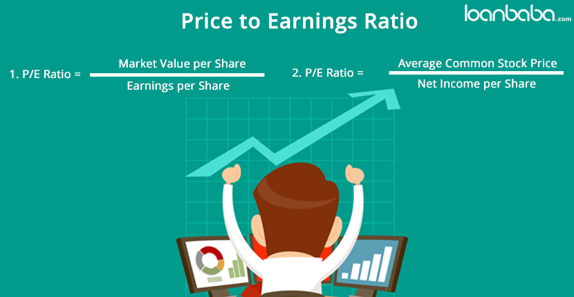 Price Earnings Ratio (PER)