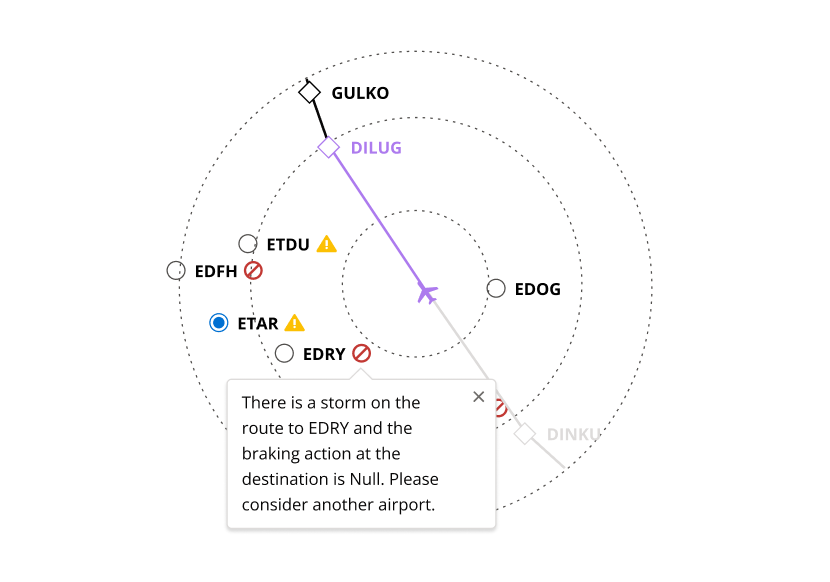 A flight map displaying a flight path and several airports. Next to some airports are alert and warning icons. One icon is connected to a pop-over which says “There is a storm on the route to EDRY and the braking action at the destination is Null. Please consider another airport”.