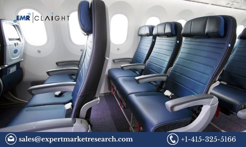 Aircraft Seat Upholstery Market Size Share Trends and Industry Forecas