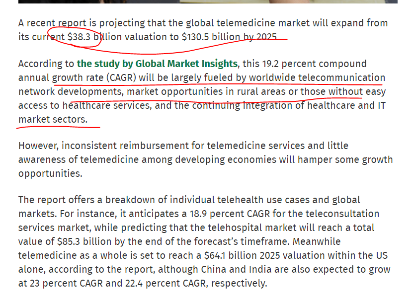 Global telemedicine market will hit $130B by 2025