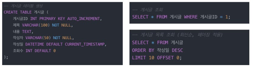 AI 시대 클라우드에서 검색 활용