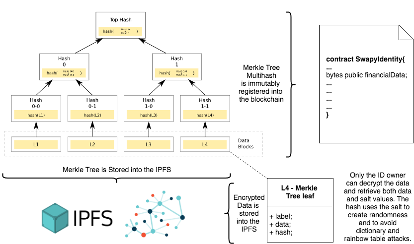 The partnership of hyperquant and zeus capital The partnership of hyperquant and zeus capital