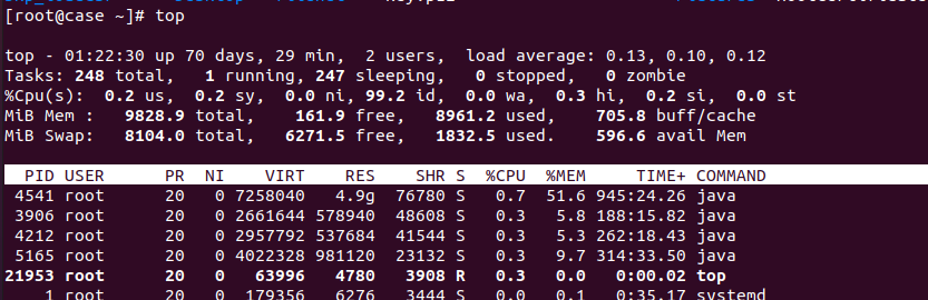 Most Useful Linux Commands for DevOps Engineers And Middleware Admins Part-1