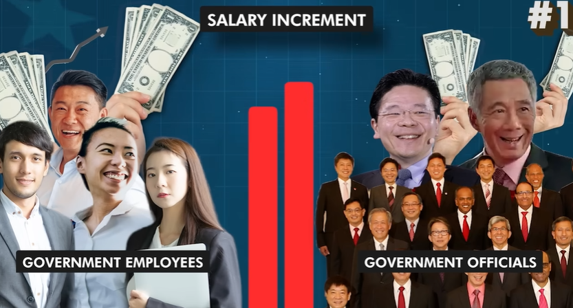 Salaries for Politicians and Government Employees