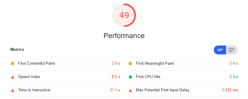 Lists the audit metrics: First Paints, Time to Interactive, First CPU Idle, and Max input delay