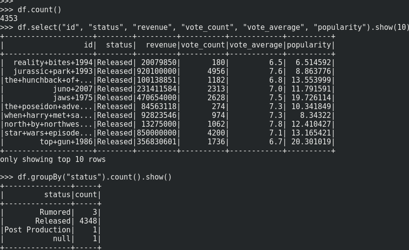 apache spark sql api