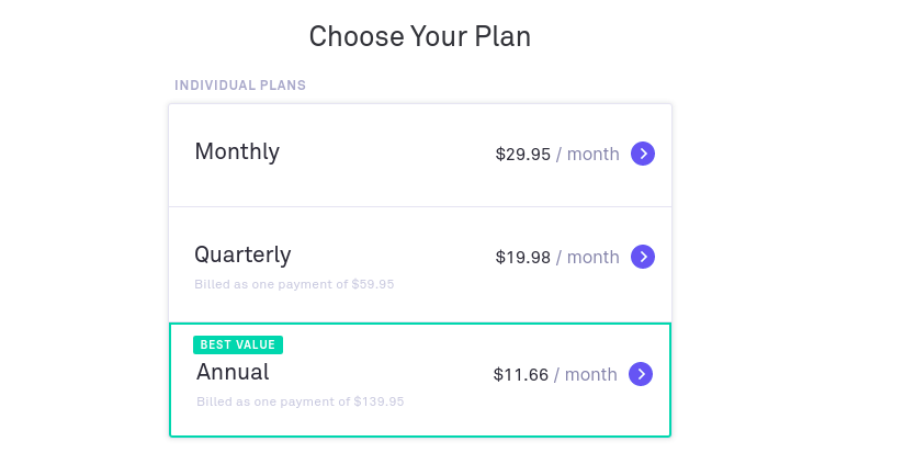 Grammarly Plagiarism checker premium price