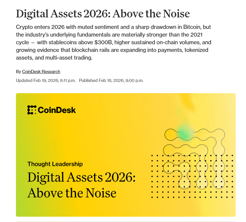 CoinDesk Research on the Current State of the Digital Asset Market