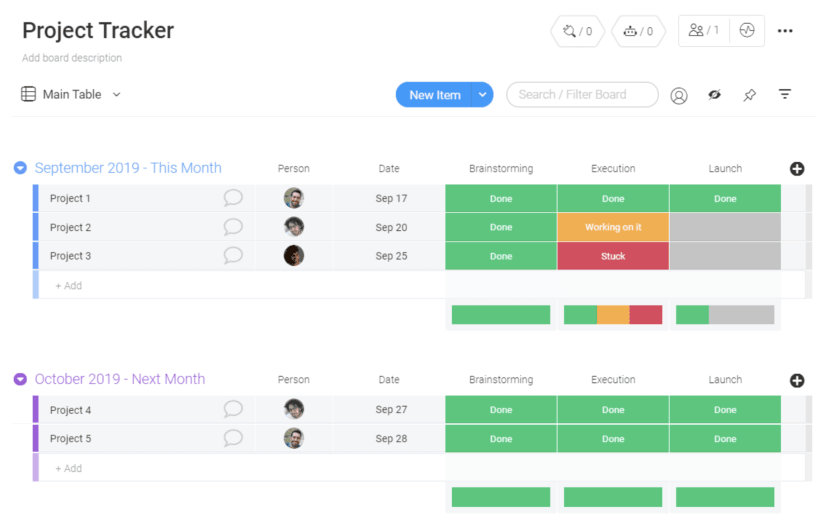 Progress tracking and reporting tools