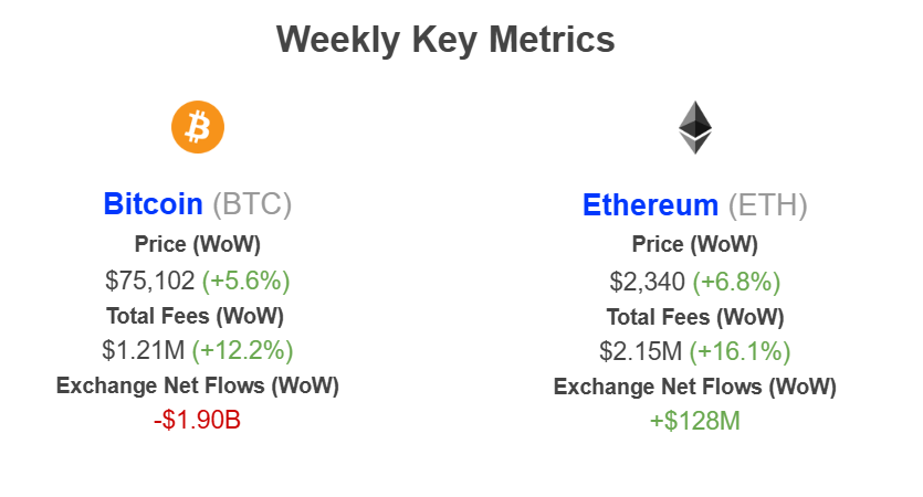 Tether’s $150M Drift rescue: bailout or strategic takeover