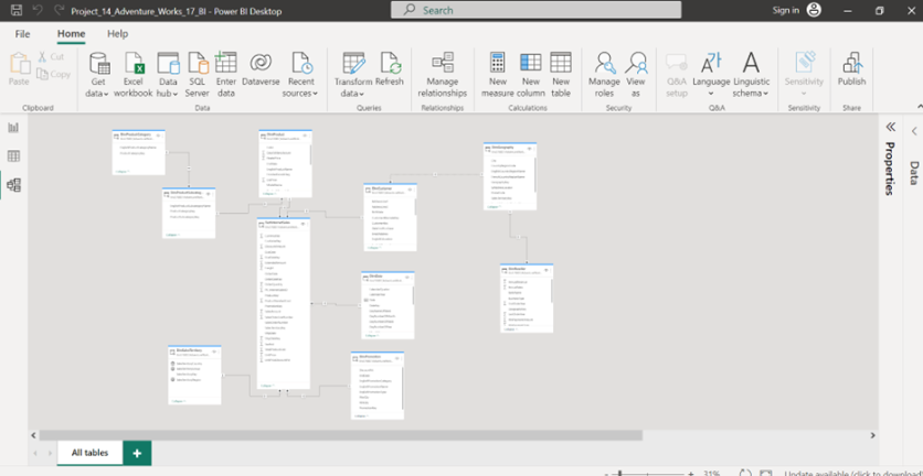 Data model in Power BI