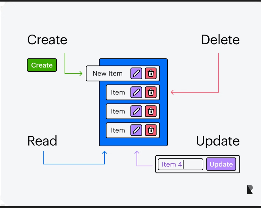 Building a Mini Student Management System Using Lists and Dictionaries in Python