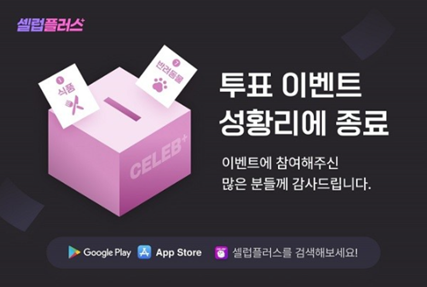 Celebplus, completion of the Platform Category Voting Event.