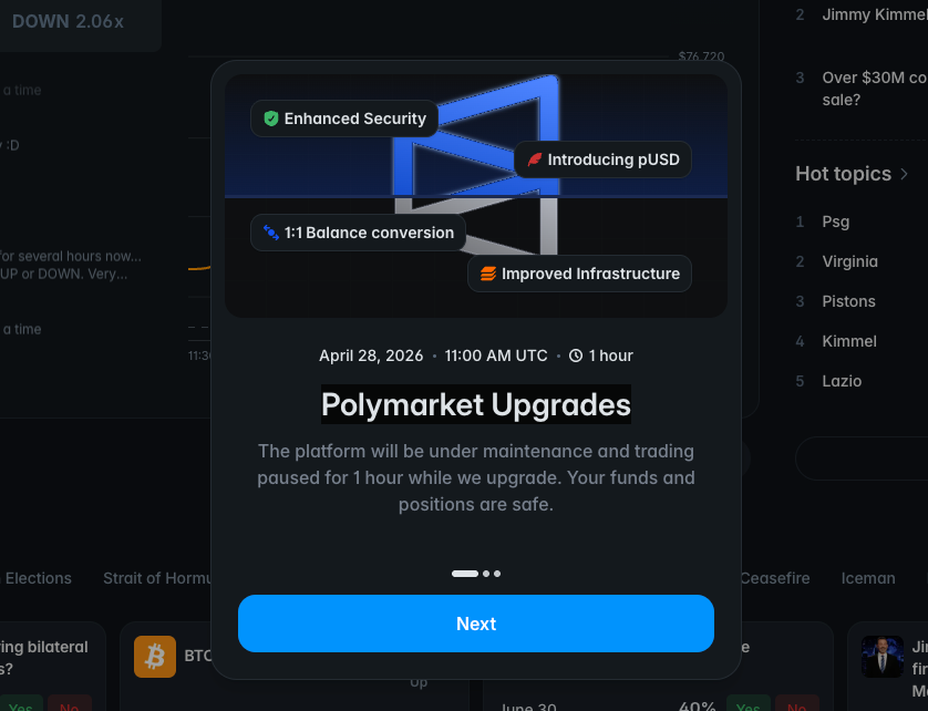 Polymarket Upgrades: What You Need To Know About pUSD and CLOB V2