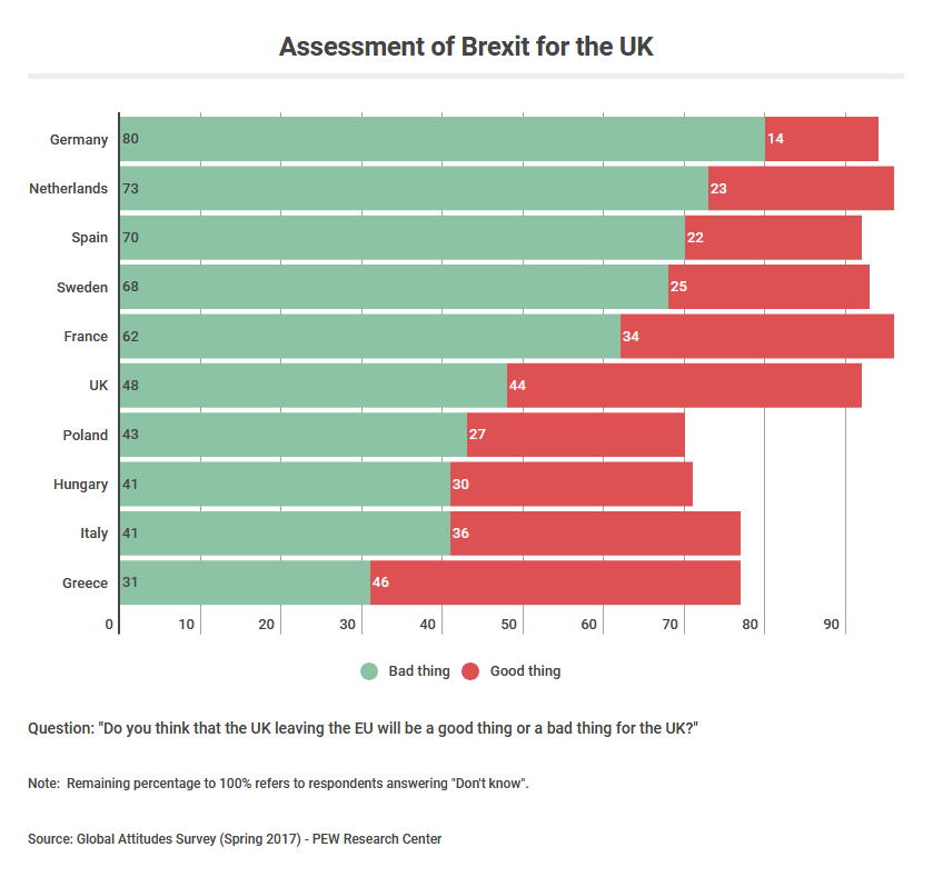 Brexit_UK