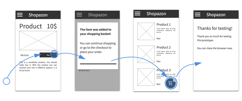 The flow of the second prototype. The progress bar is ‘morphed’ into the checkout icon.