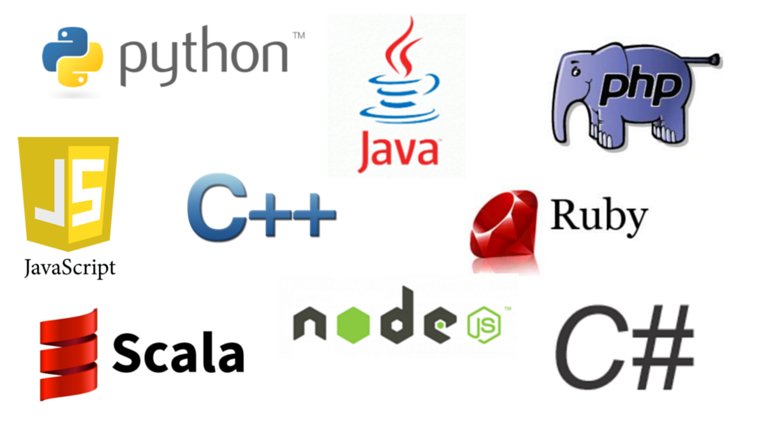 Programming Languages Commonly Used For Bespoke