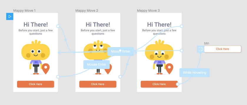 Figma’s frames to create the above animation, notice the button overlay at the end