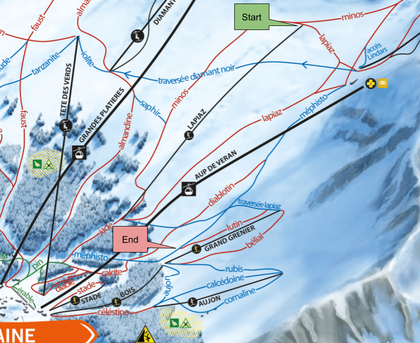 A snippet of a piste map with the top of the “Lapiaz” lift highlighted as a the start and the bottom of the “Lutin” trail highlighted as the end. There is no direct route between these 2 positions.