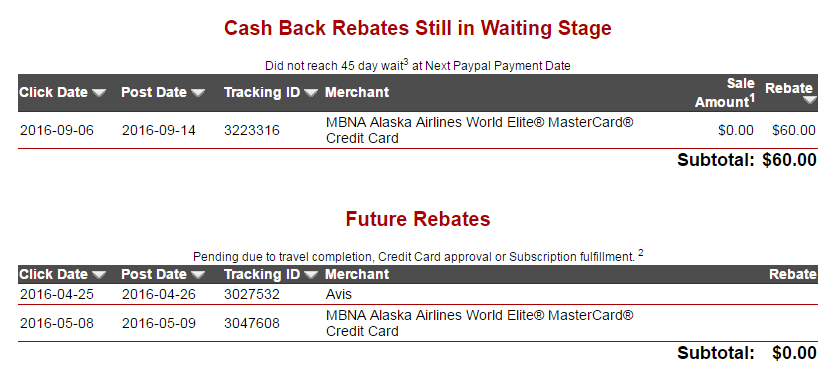 gcr-mbna-payment