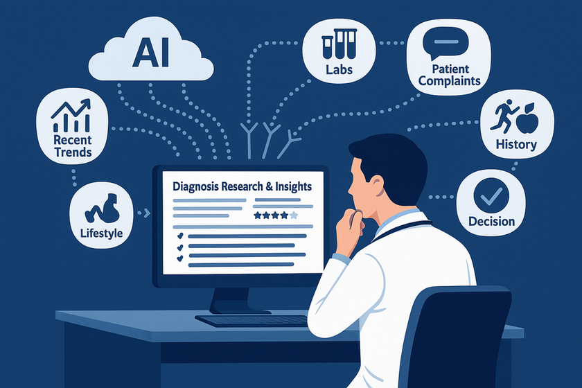 Using AI to Strengthen Clinical Reasoning: From Raw Patient Data to Precision Diagnosis
