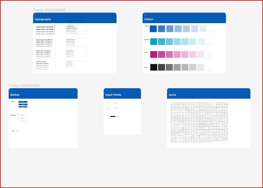 Style guide containing the visual presentation