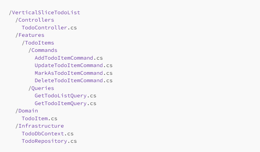 Representação da estrutura de diretórios e arquivos de uma API feita com Vertical Slice Architecture