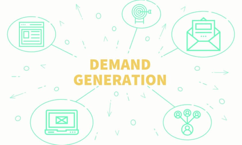 demand generation marketing