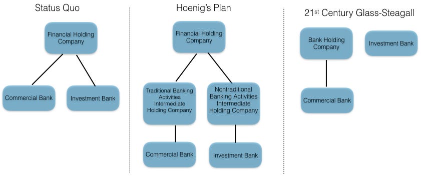 hoenig_charts.001