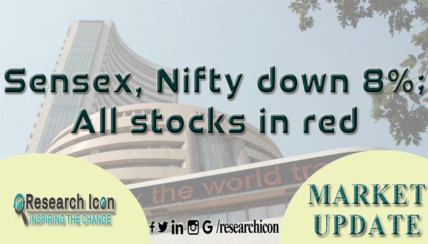 Research Icon, Trading Tips, share market, best intraday tips, Tips of Stock Market, Stock Future, 
 Stock Option